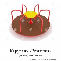 Карусели